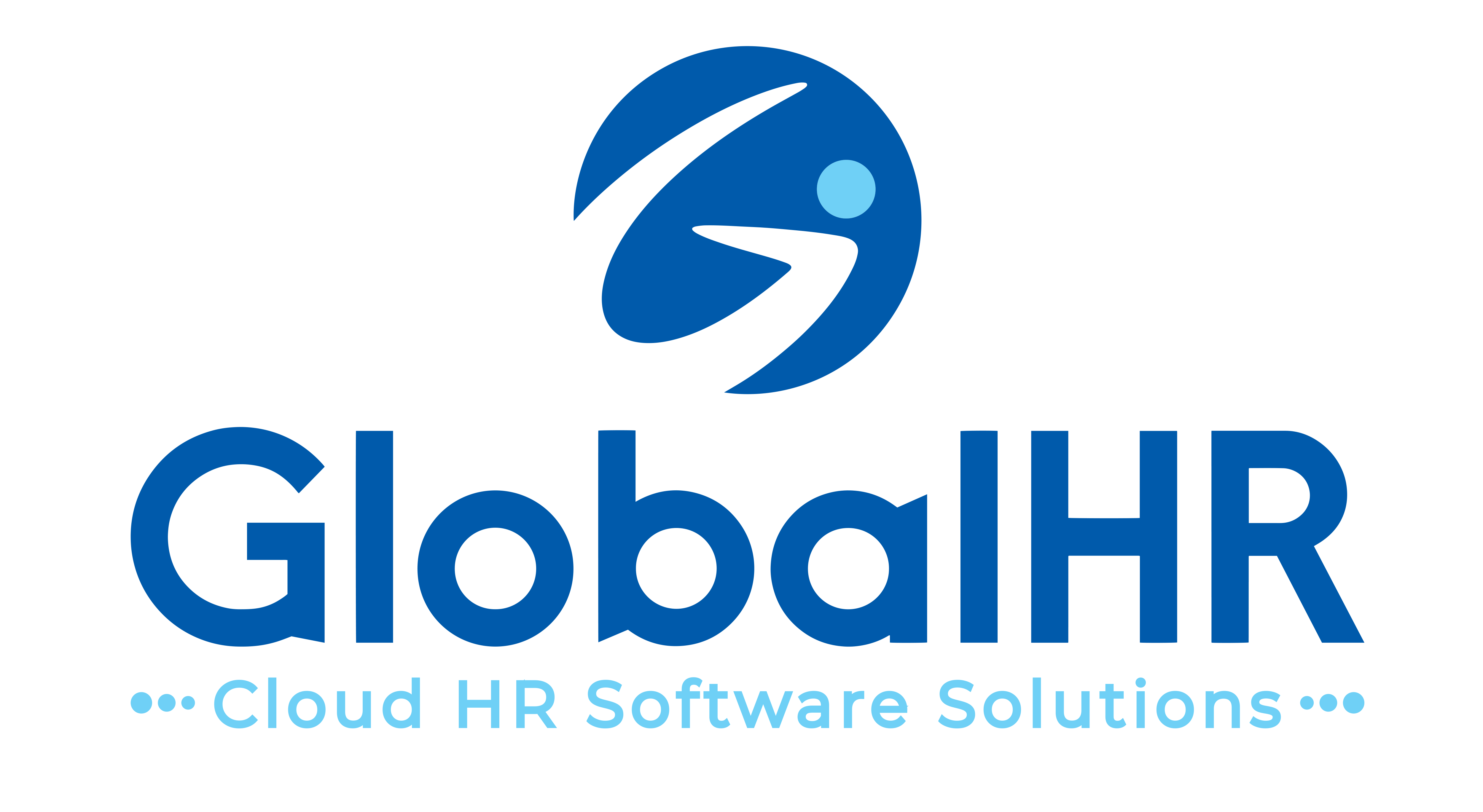 GlobalHR : Customer Survey Questions